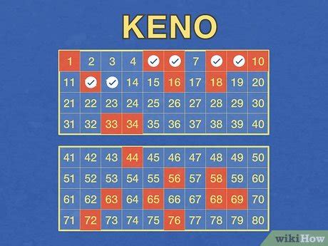 how to play kenogo|How to Play Keno: Rules & Strategies .